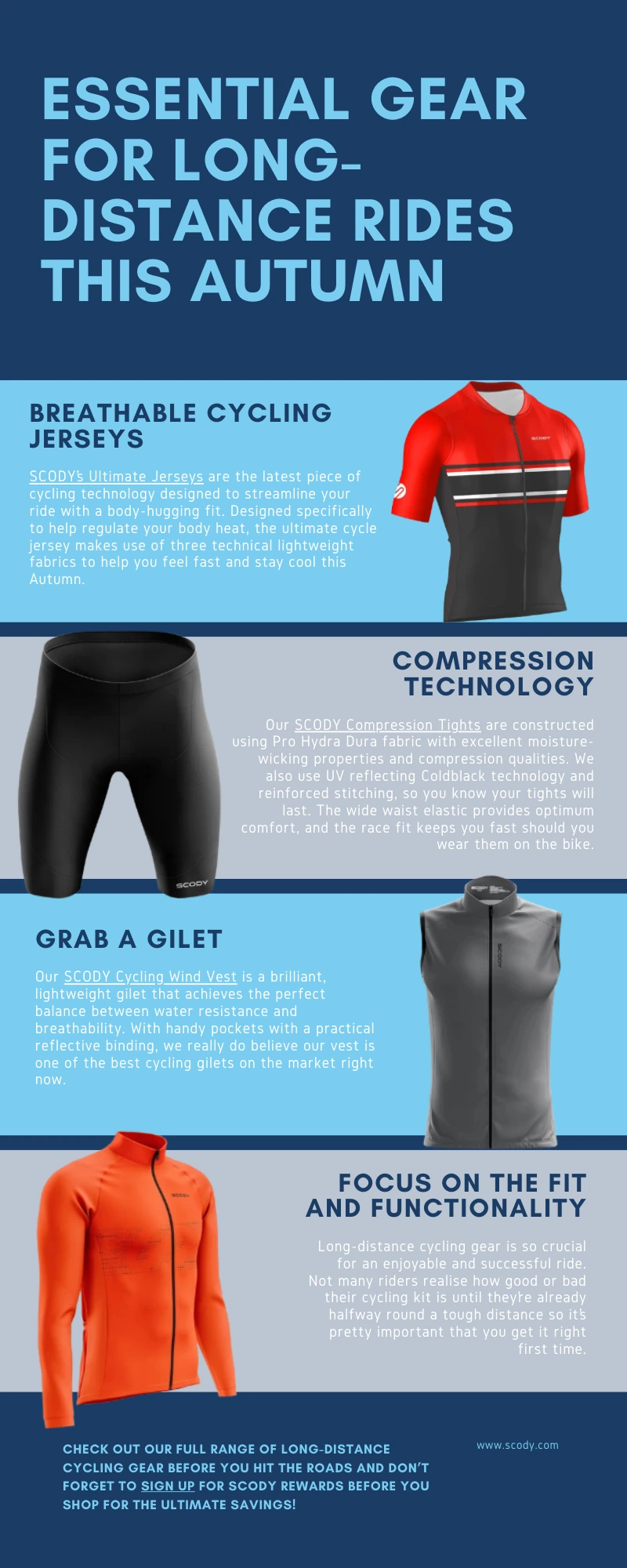 cycling apparel for long distance rides infographic 